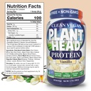 genceutic-natural-s-plant-head-real-meal-3.jpg