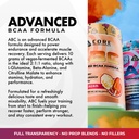 core-nutritionals-abc-advanced-bcaa-lemo-4.jpg