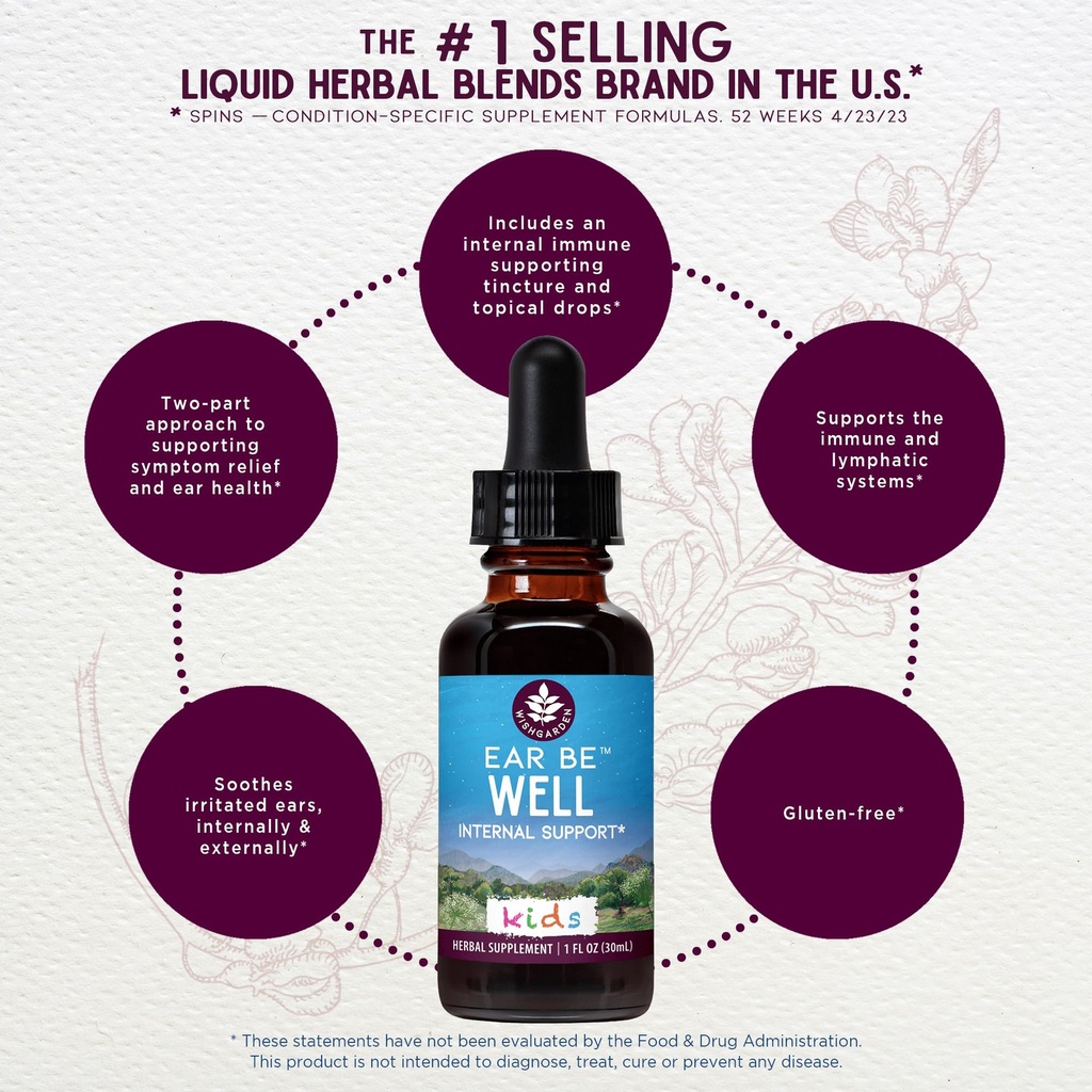wishgarden-herbs-ear-be-well-kit-herbal--3.jpg