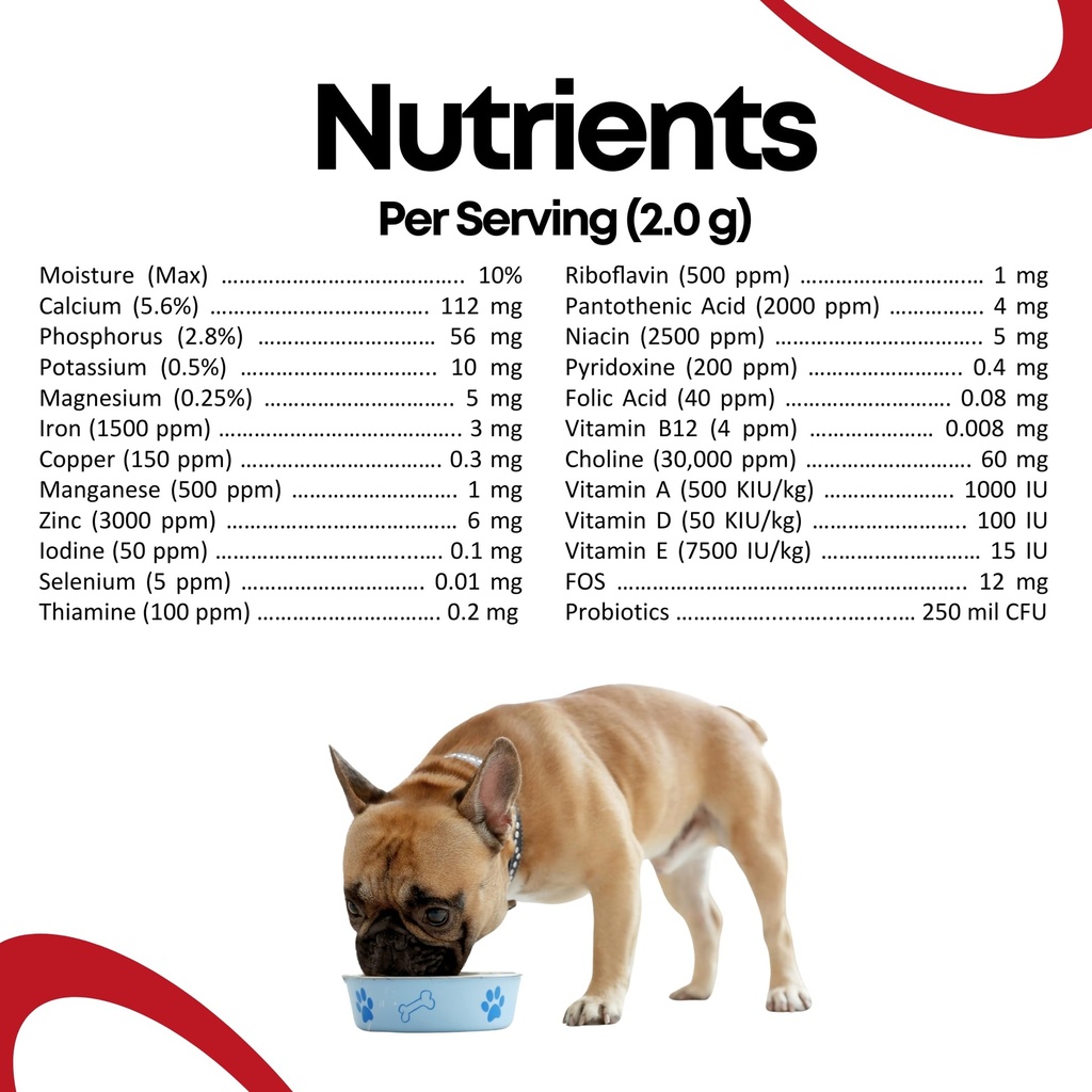 canine-multivitamin-supplement-all-in-on-4.jpg