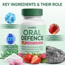 arsychll-oracare-oral-defence-oral-probi-3.jpg