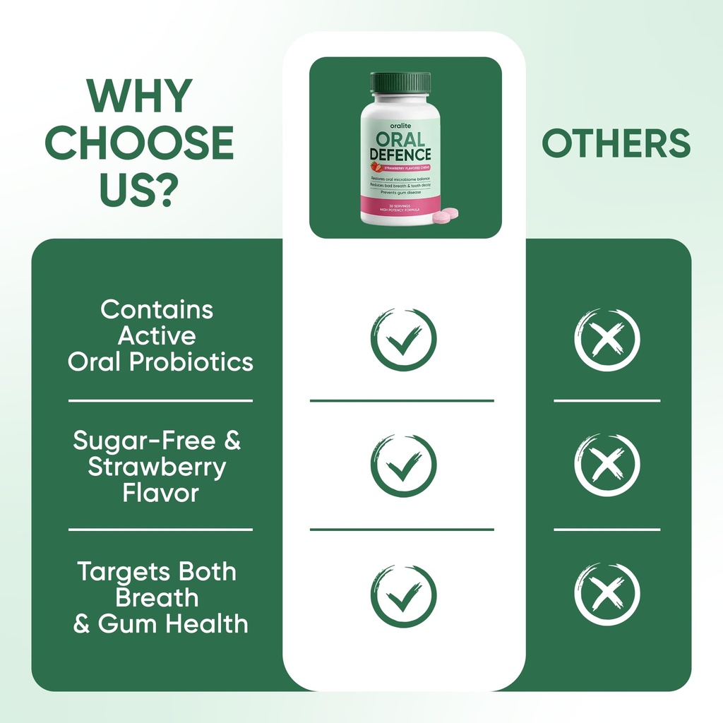 arsychll-oracare-oral-defence-oral-probi-5.jpg