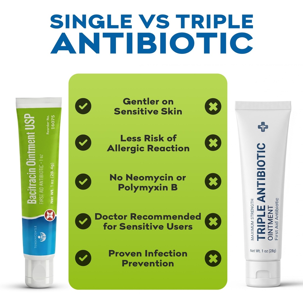 bacitracin-antibiotic-ointment-with-zinc-6.jpg