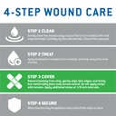 care-science-adhesive-wound-closure-stri-5.jpg