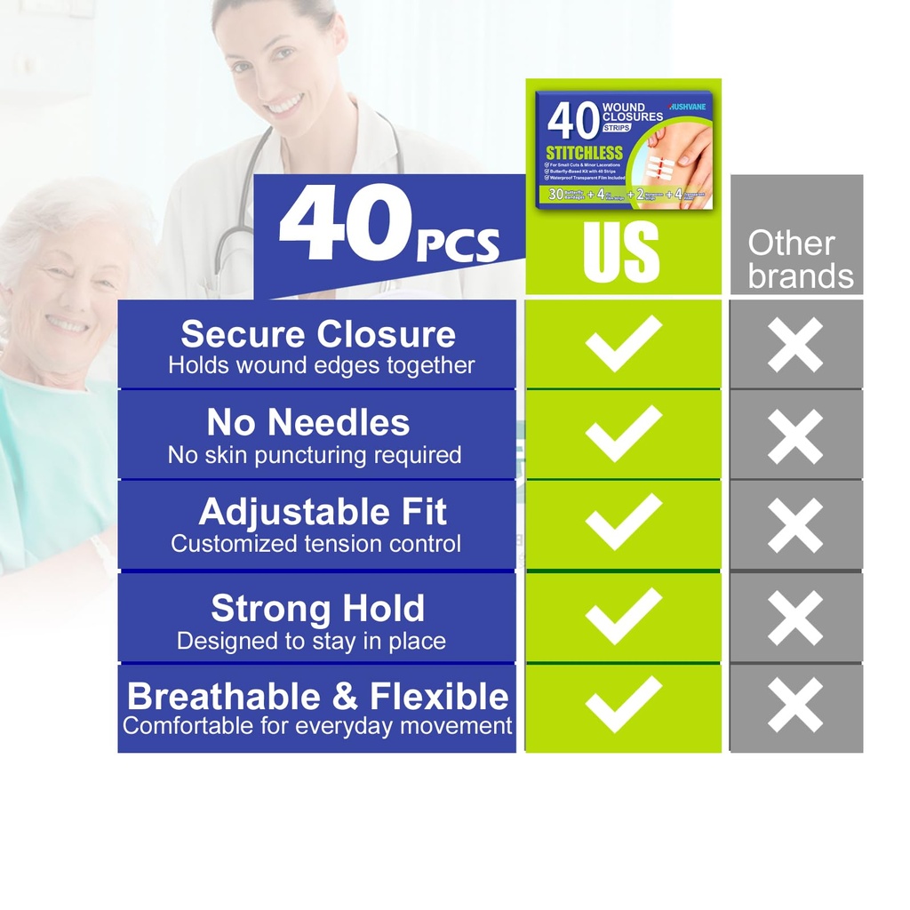 wound-closure-strips-for-skin-40-pack-st-5.jpg