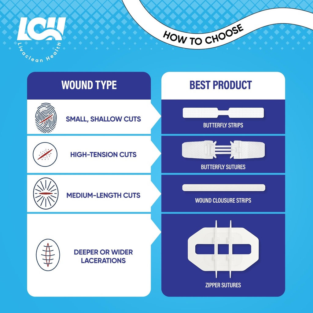 43-pcs-wound-closure-strips-kit-butterfl-4.jpg