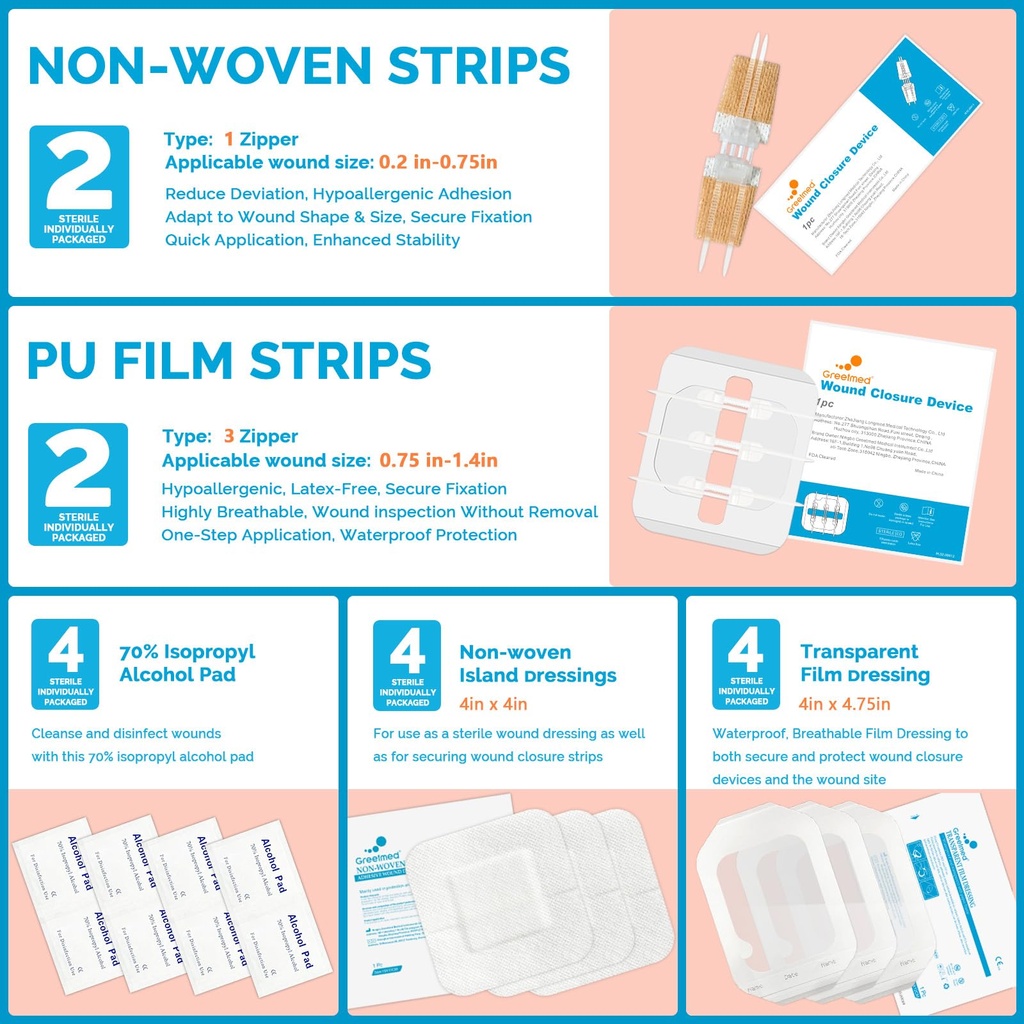 greetmed-emergency-wound-closure-strips--2.jpg