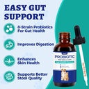 wellix-120ml-liquid-probiotic-for-cats-d-4.jpg