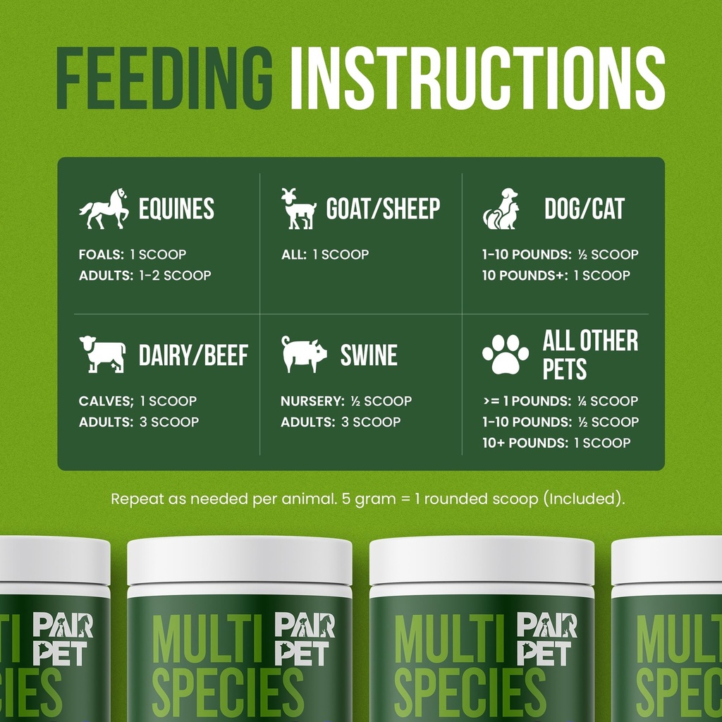 pet-probiotics-for-dogs-cats-horses-goat-6.jpg