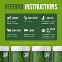 pet-probiotics-for-dogs-cats-horses-goat-6.jpg