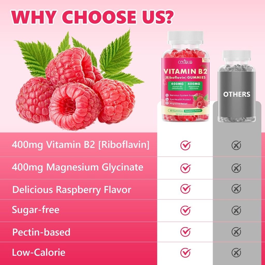 vitamin-b2-gummies-riboflavin-400mg-supp-6.jpg