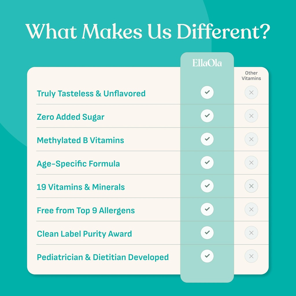 ellaola-teen-multivitamin-powder-tastele-5.jpg