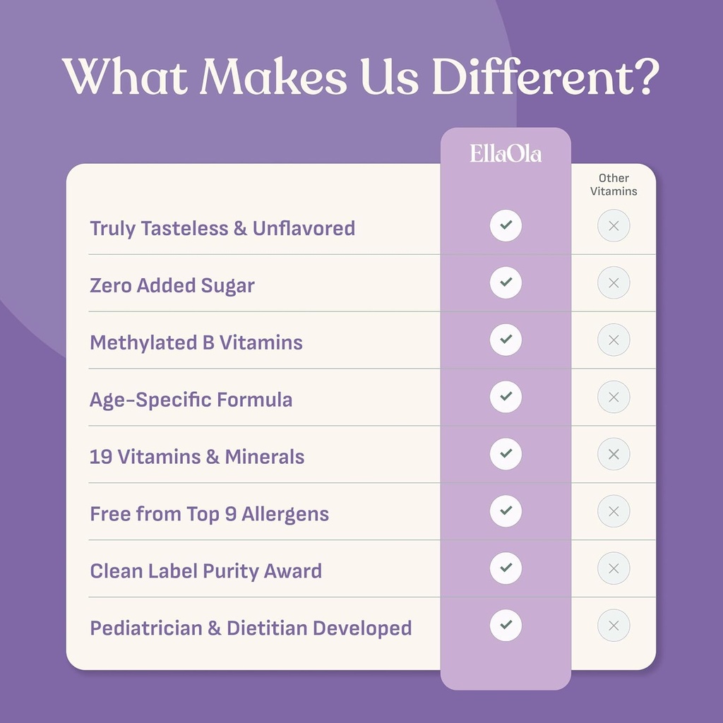 ellaola-kids-multivitamin-powder-tastele-5.jpg