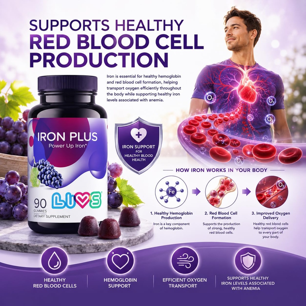 livs-iron-plus-gummies-20mg-gentle-iron--4.jpg