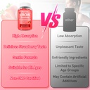 iron-gummies-for-men-and-women-energize--5.jpg