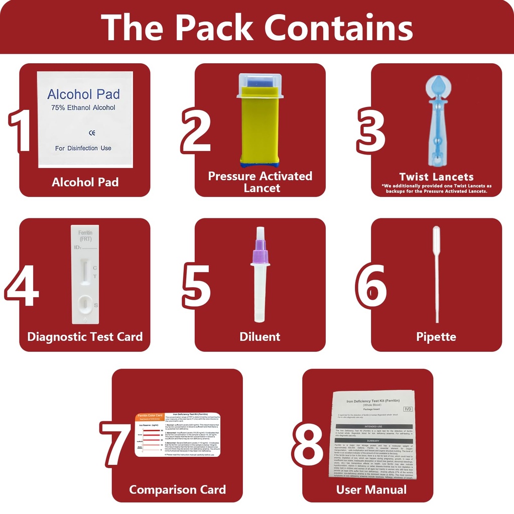 iron-deficiency-home-test-kit-accurate-e-6.jpg