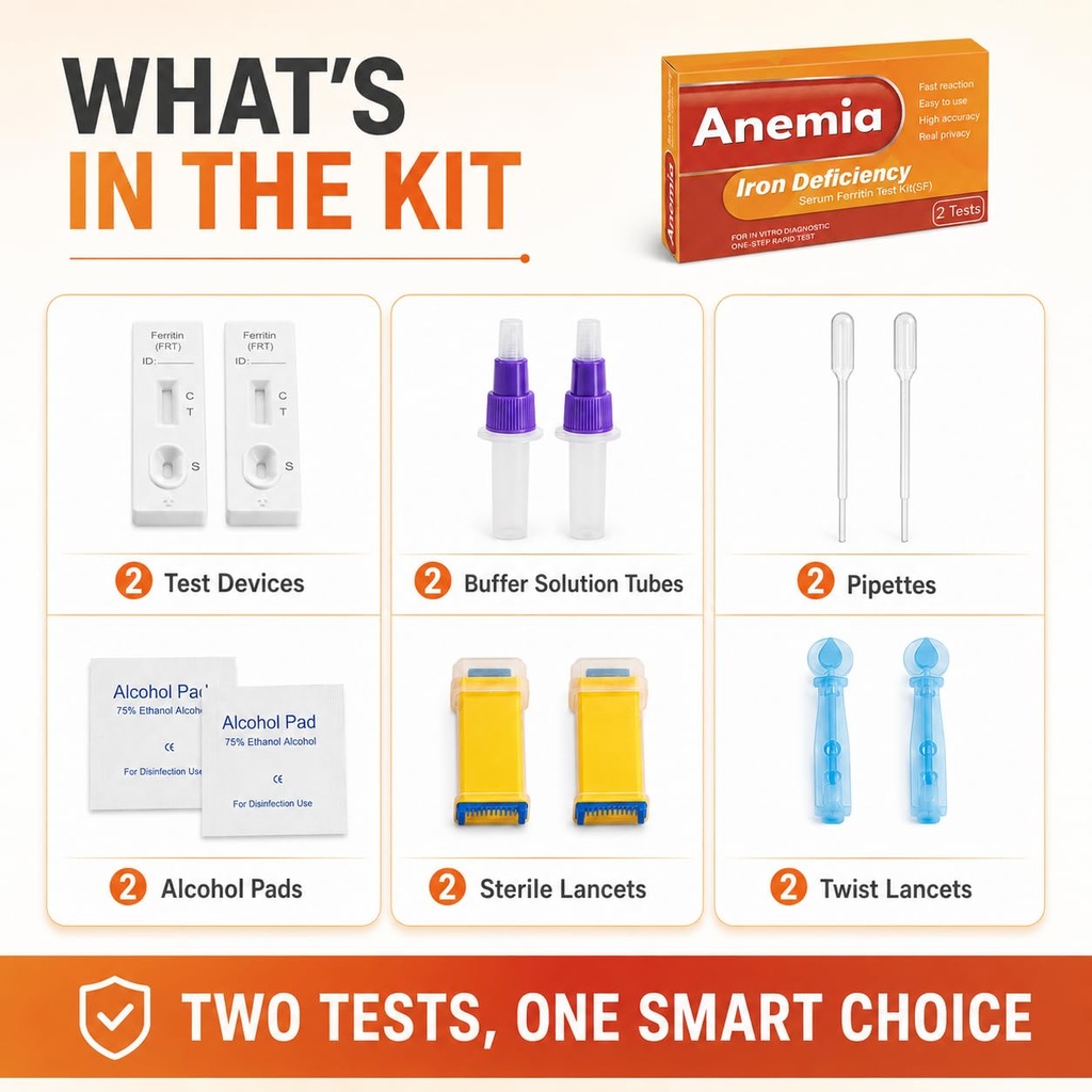 iron-deficiency-at-home-test-kit-2-pack--6.jpg
