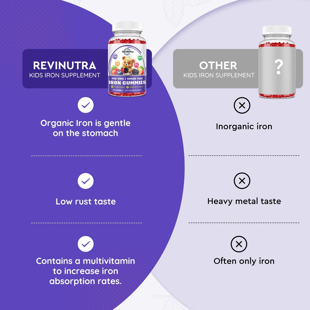 iron-supplement-gummies-for-kids-with-ca-6.jpg