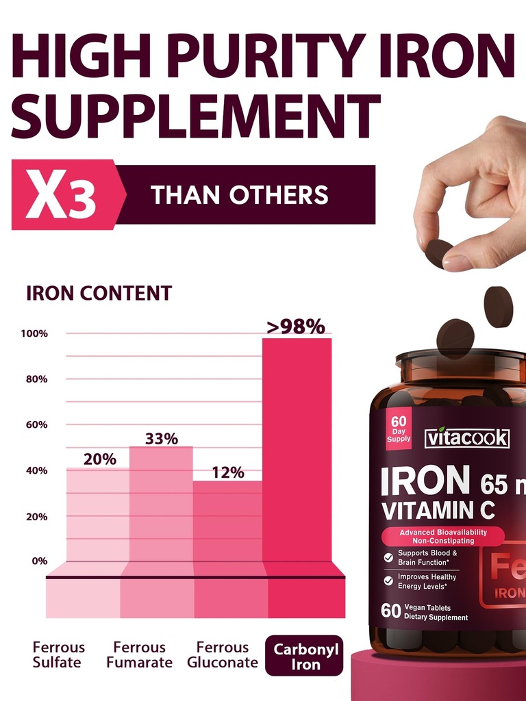 iron-supplement-for-women-men-high-poten-3.jpg