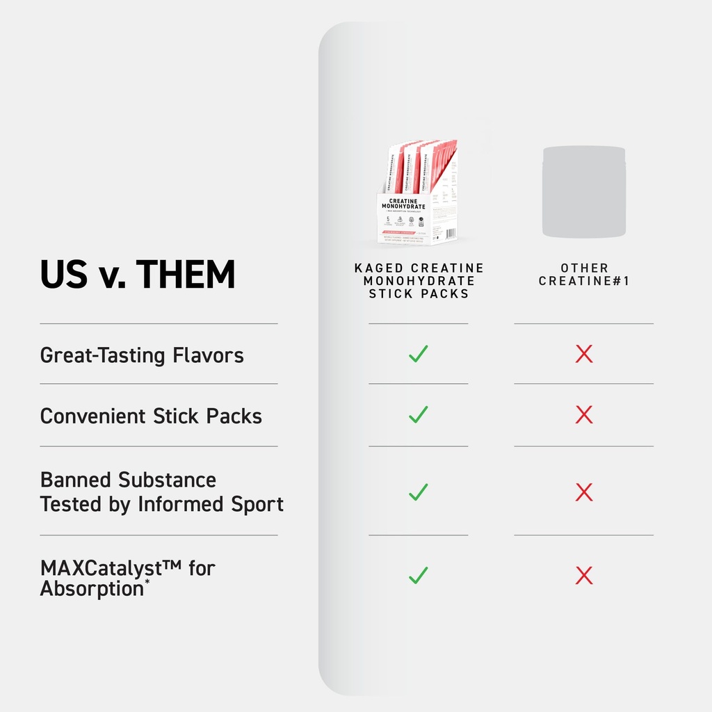 kaged-creatine-monohydrate-max-absorptio-5.jpg