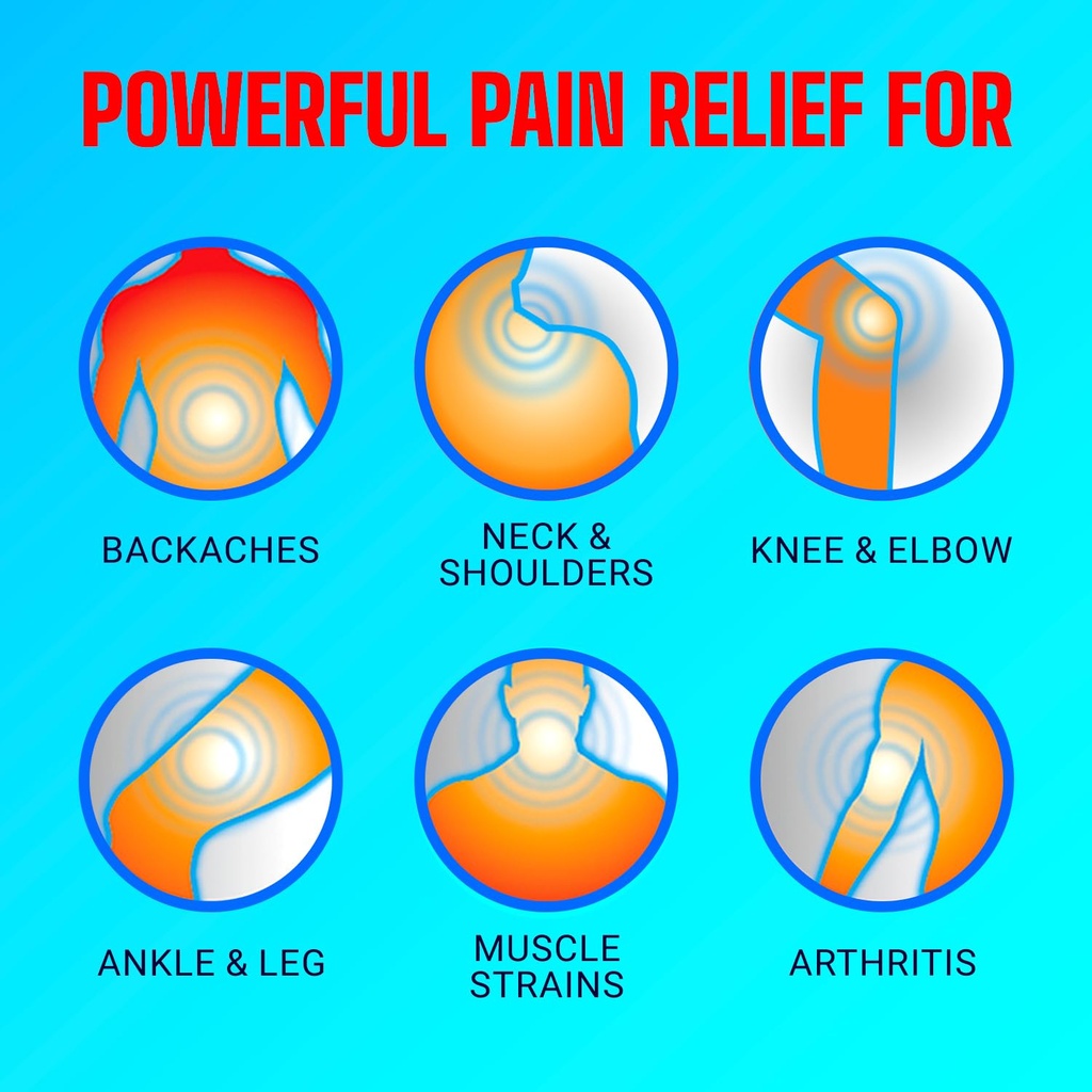 icy-hot-advanced-pain-relief-cream-fast--3.jpg