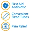 globe-4-pack-triple-antibiotic-pain-reli-2.jpg