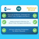 globe-triple-antibiotic-first-aid-ointme-4.jpg
