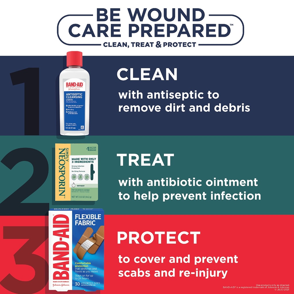 simply-neosporin-antibiotic-ointment-3-i-6.jpg