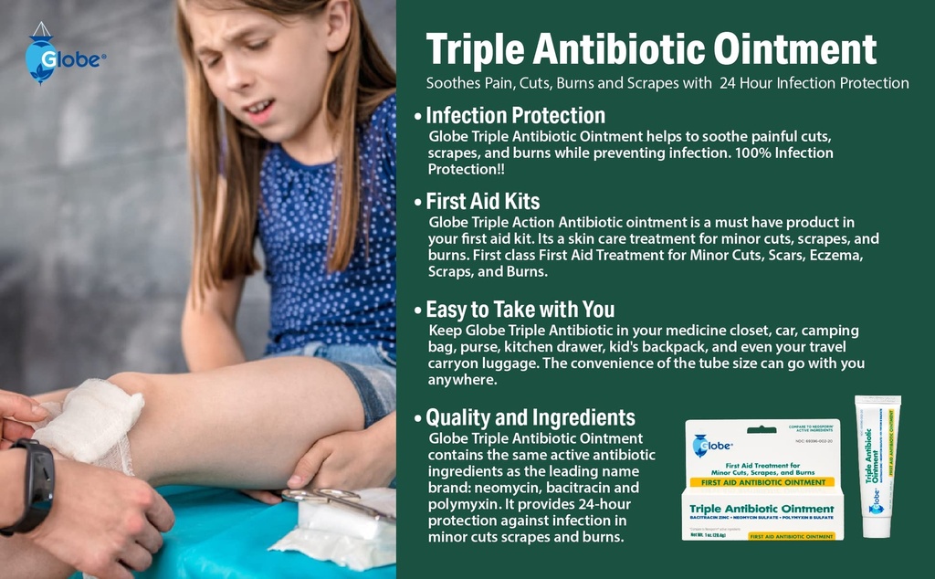 globe-triple-antibiotic-ointment-24-pack-3.jpg
