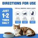 cat-antibiotic-for-infections-utis-respi-4.jpg