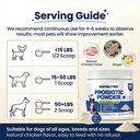 natural-probiotic-powder-for-dogs-vet-fo-5.jpg