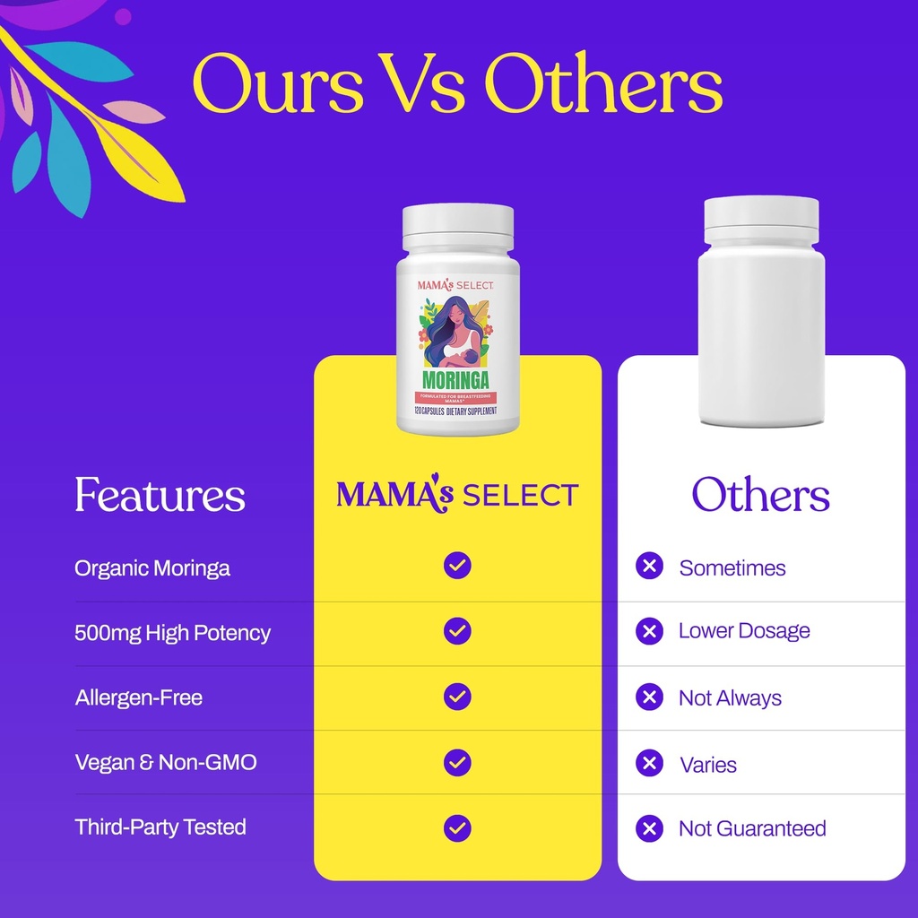 organic-moringa-capsules-500mg-for-breas-6.jpg