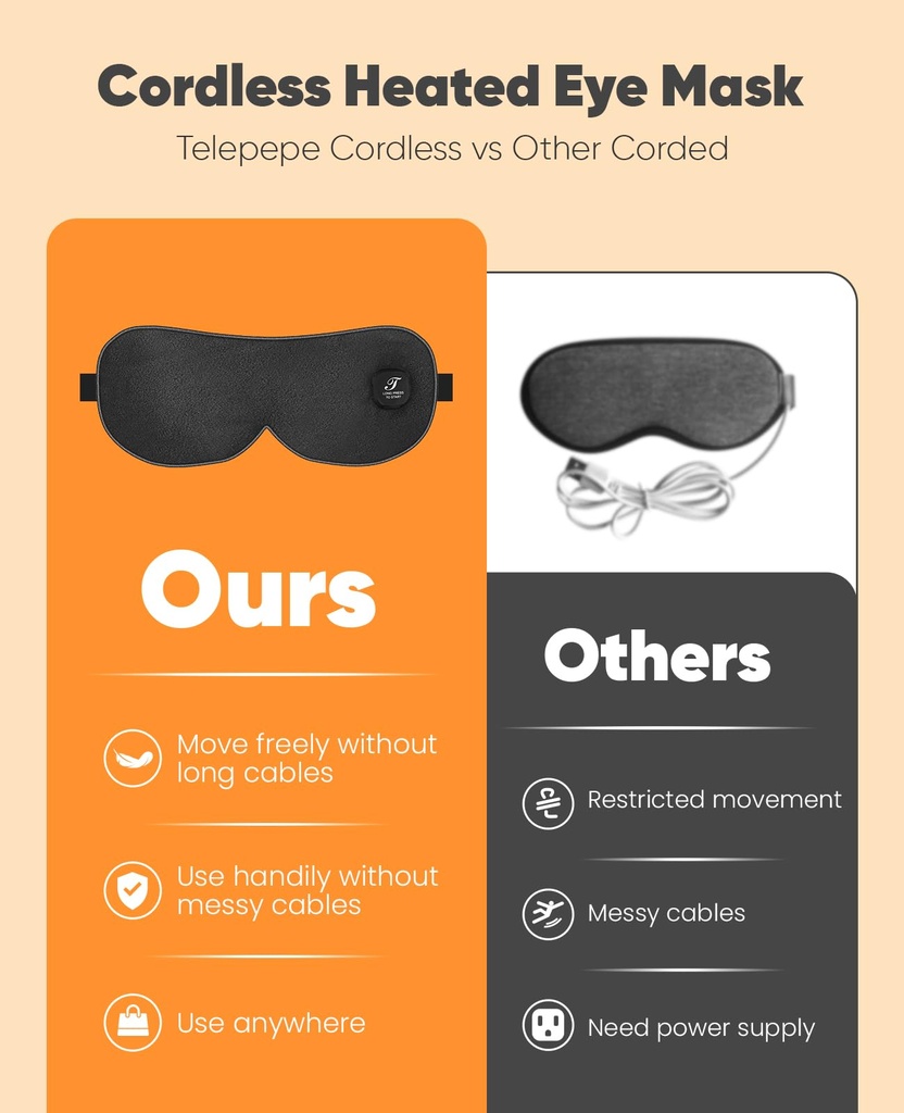 heated-eye-mask-cordless-warm-eye-compre-2.jpg