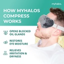 myhalos-heated-eye-mask-warm-compress-fo-6.jpg