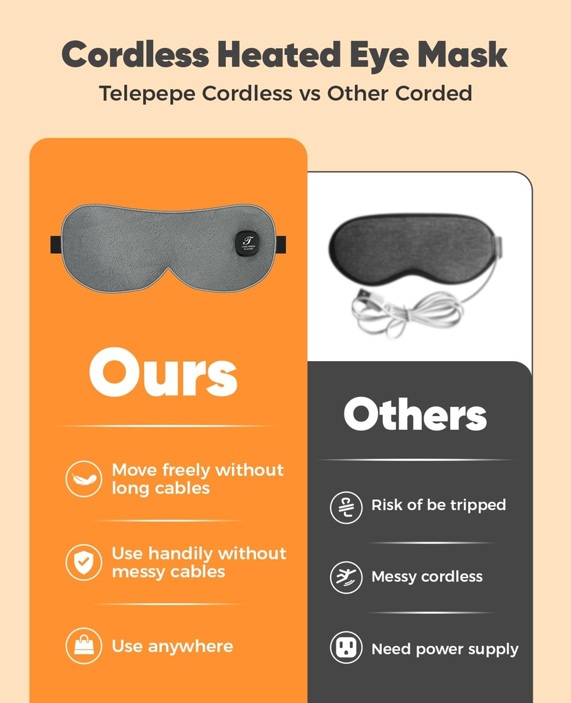 heated-eye-mask-cordless-warm-eye-compre-2.jpg