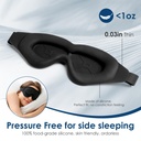 swiftion-dry-eye-sleep-mask-dry-eye-reli-2.jpg