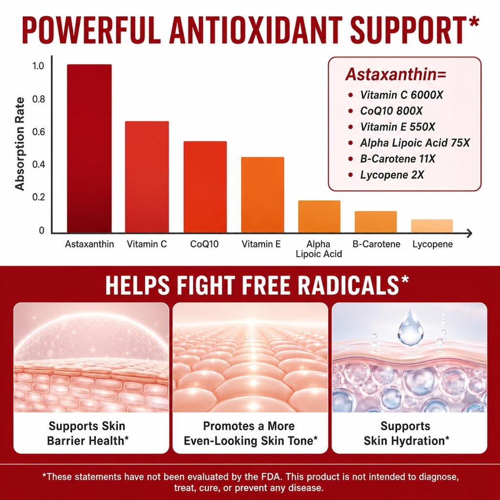 astaxanthin-12mg-supplements-for-skin-ey-4.jpg