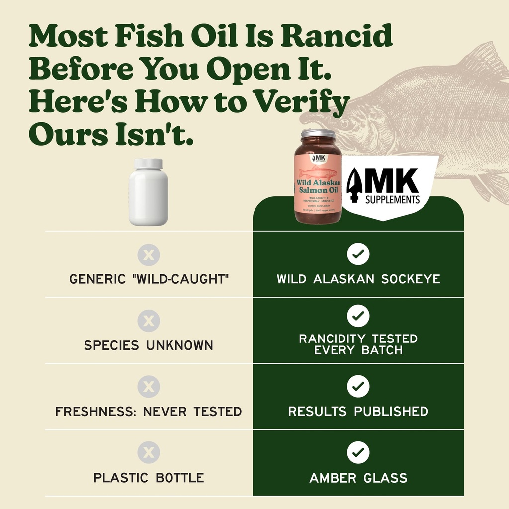 mk-supplements-wild-alaskan-sockeye-salm-3.jpg