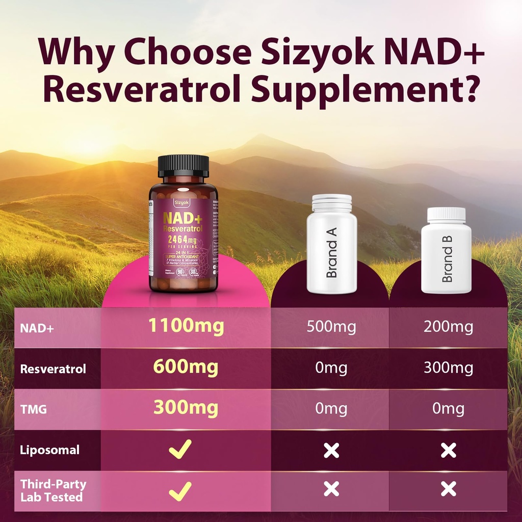 nad-resveratrol-supplement-2464mg-liposo-4.jpg