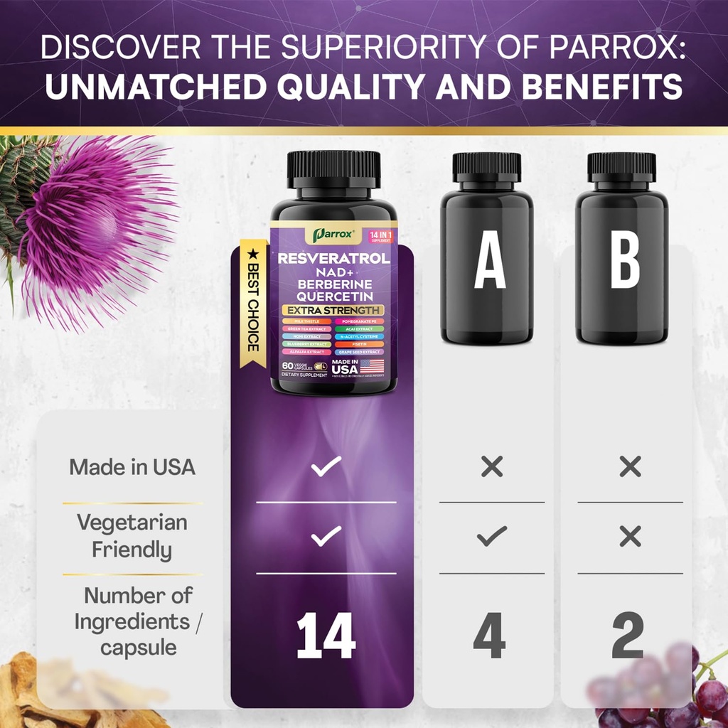 resveratrol-supplement-14-in-1-nad-berbe-5.jpg