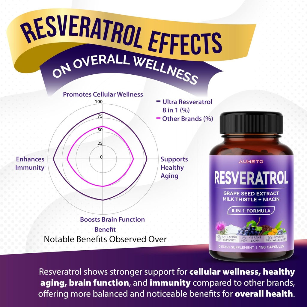 ultra-resveratrol-8-in-1-formula-with-gr-2.jpg
