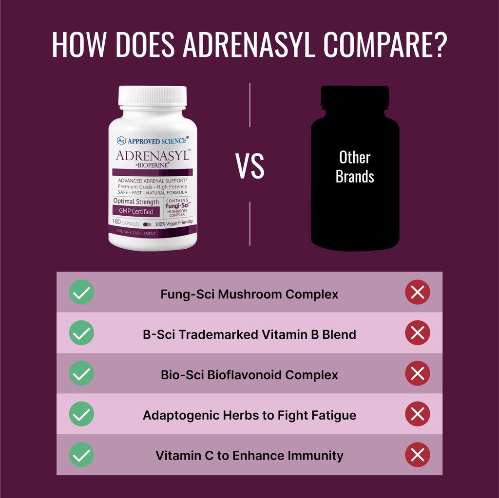 approved-science-adrenasyl-adrenal-gland-5.jpg