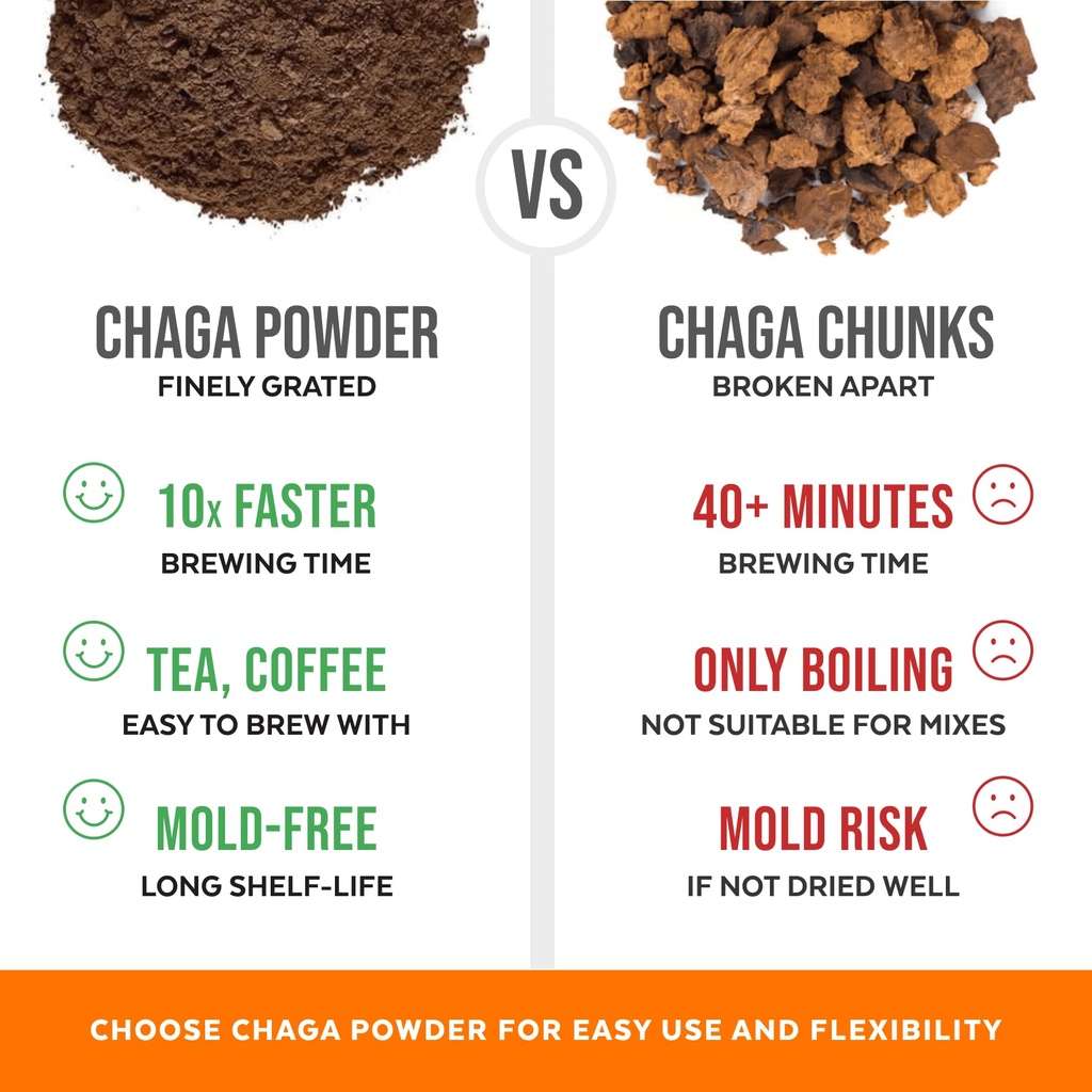 organic-chaga-mushrooms-powder-fine-powd-3.jpg