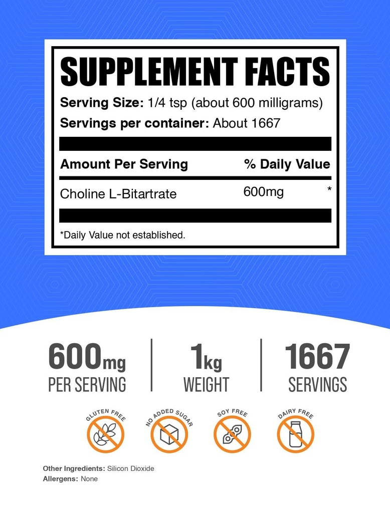 bulksupplements-com-choline-bitartrate-p-2.jpg