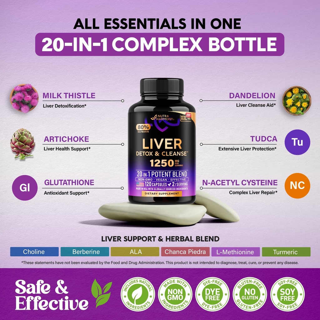 liver-cleanse-detox-milk-thistle-dandeli-5.jpg