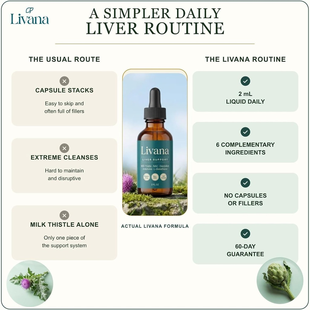 livana-liver-support-2-fl-oz-13-in-1-mil-5.jpg