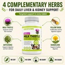 zenpaws-milk-thistle-for-dogs-180-chewab-3.jpg