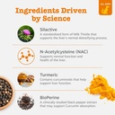 zesty-paws-dog-liver-supplement-milk-thi-3.jpg