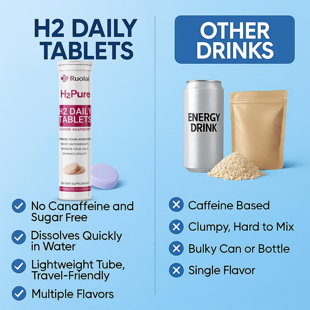ruolai-h2pure-hydrogen-tablets-h2-tabs-f-4.jpg