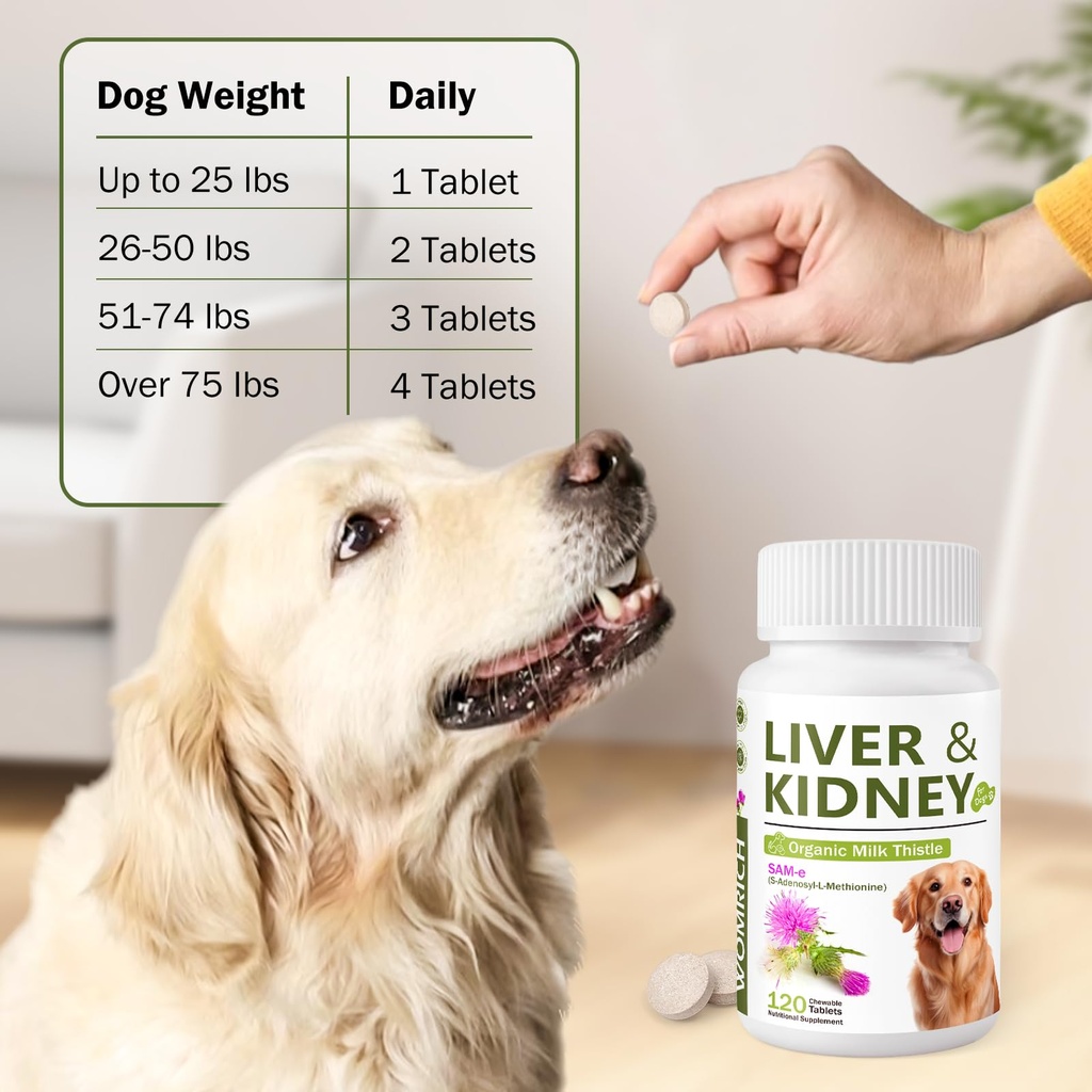 milk-thistle-sam-e-for-dogs-advanced-liv-6.jpg